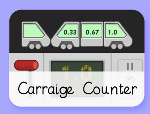 Count in fractions & decimals