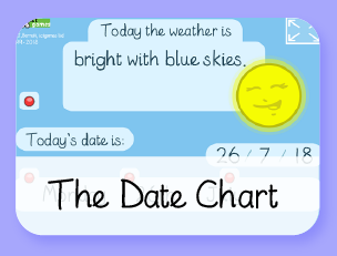 The Date Chart