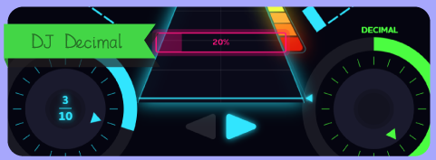 Fractions, Percentages & Decimals