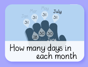 How many days in each month?