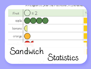 Sandwich Statistics